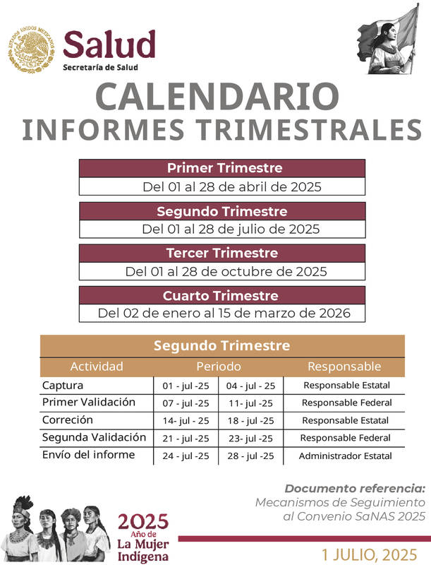 Comunicado_Informes_Trimestrales_2do_Trimestre2025_Mesa1