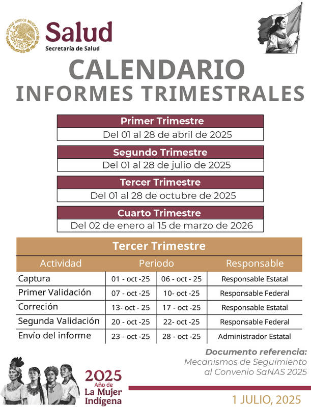 Comunicado_Informes_Trimestrales_3er_Trimestre2025_Mesa1