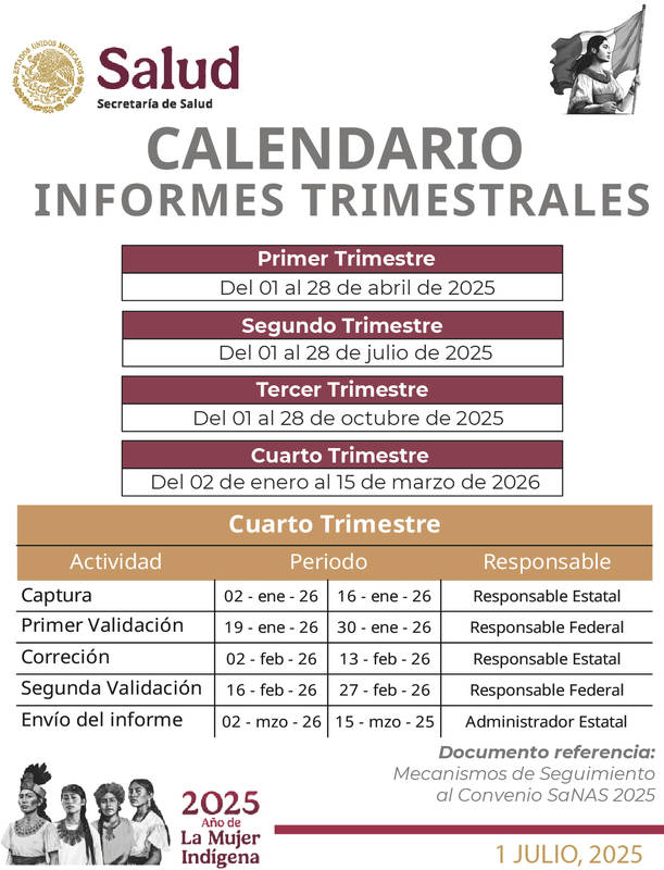 Comunicado_Informes_Trimestrales_4to_Trimestre2025_Mesa1